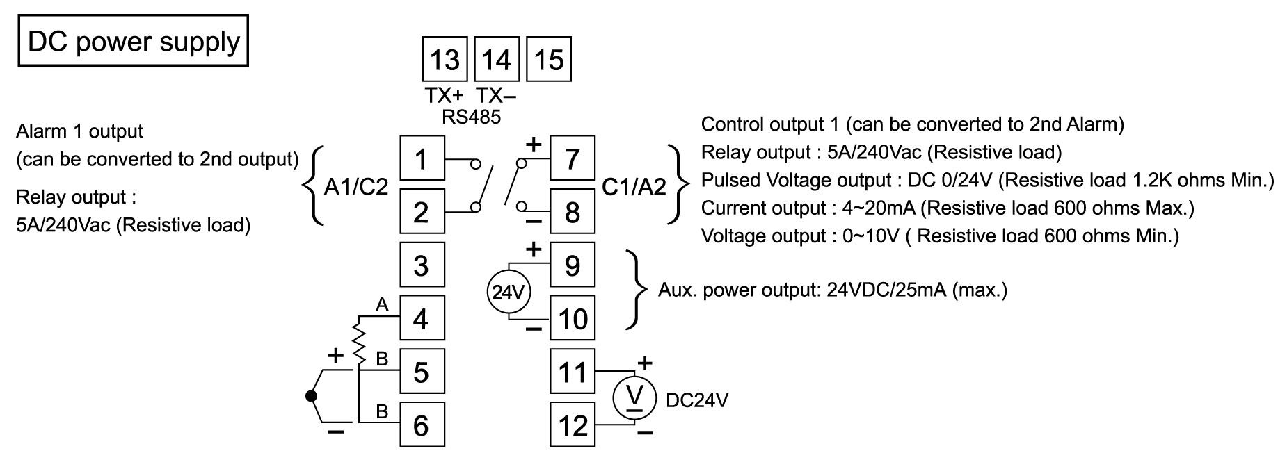 Vertex F4 Terminal Connections